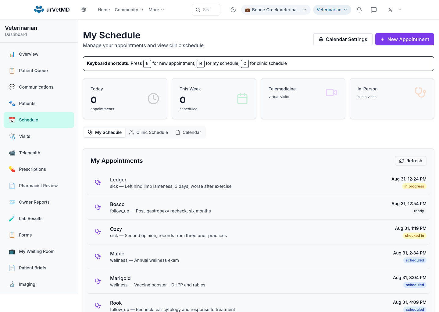 A veterinarian's schedule listing appointments by patient with the reason for each